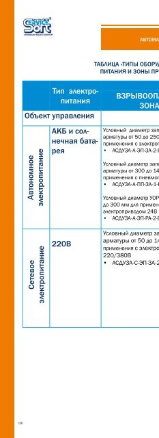 Каталог ServiceSoft 2016/17