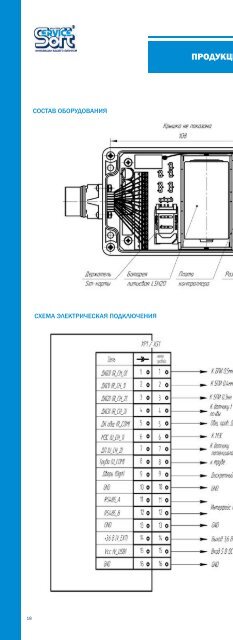 Каталог ServiceSoft 2016/17