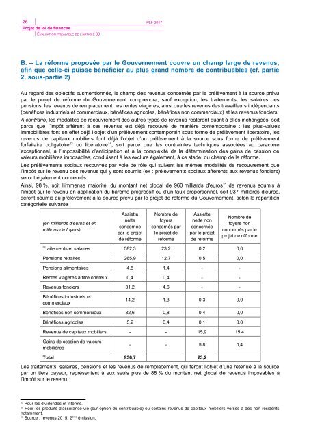 PAP2017_prelevement_source