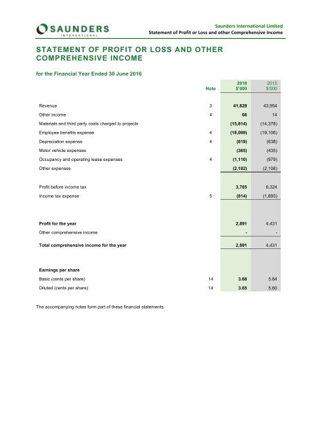 SI Annual Report 2016