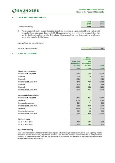 SI Annual Report 2016