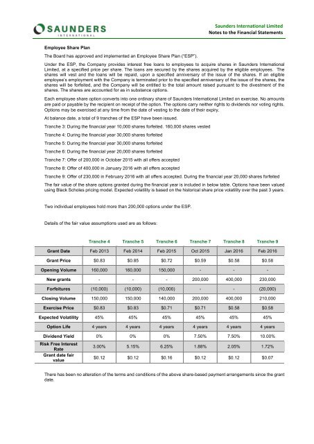 SI Annual Report 2016