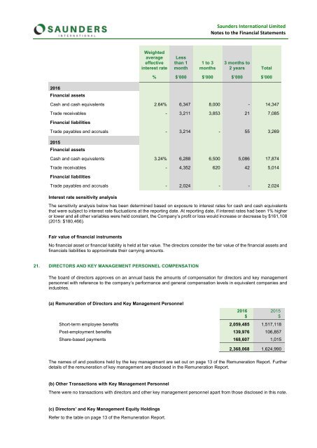 SI Annual Report 2016