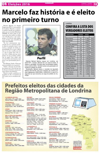 Jornal União, exemplar online da 06/10 a 12/10/2016.