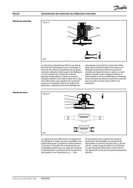 automatizacion comercial