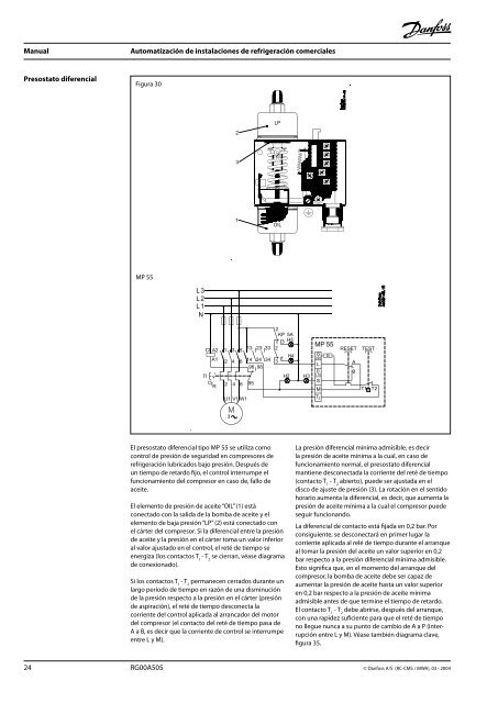 automatizacion comercial