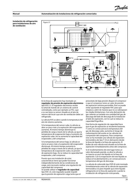 automatizacion comercial