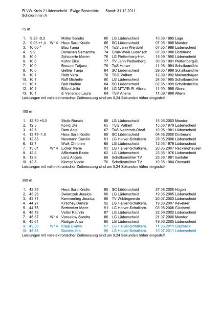 Schülerinnen A - Leichtathletik im FLVW-Kreis 2 Lüdenscheid