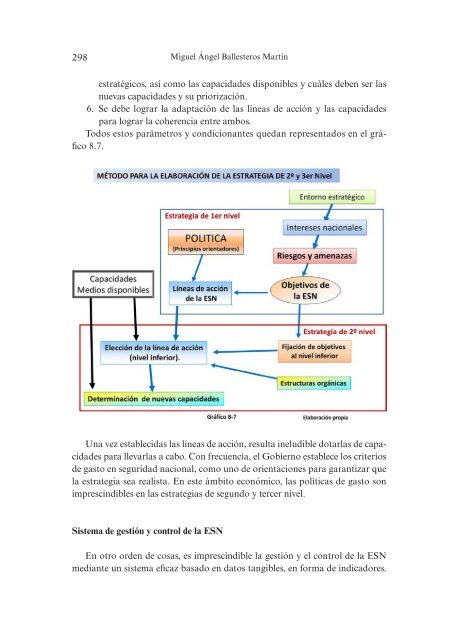 MINISTERIO DE DEFENSA