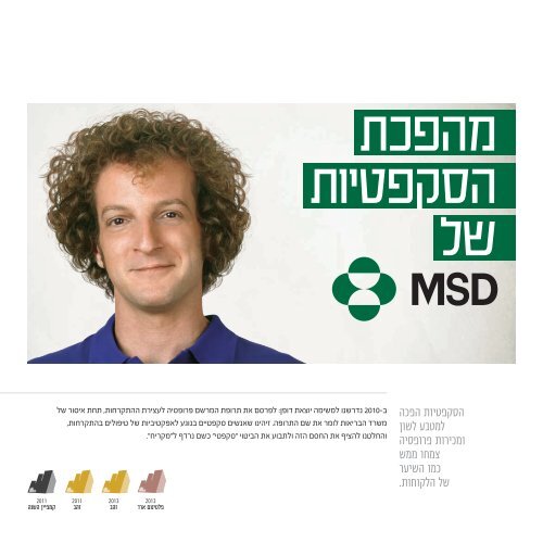 ראובני פרידן - 30 שנה של תשוקה