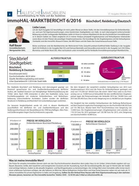 Hallesche-Immobilienzeitung-Ausgabe57-2016-10