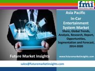 In-Car Entertainment System Market with Current Trends Analysis, 2014-2020
