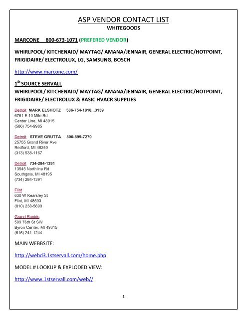 Parts Appliance Parts For Sale In Grand Rapids Mi