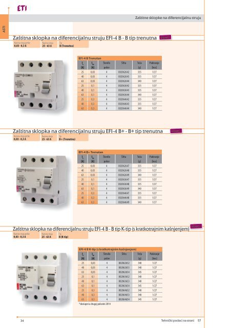 EFI-RCCB