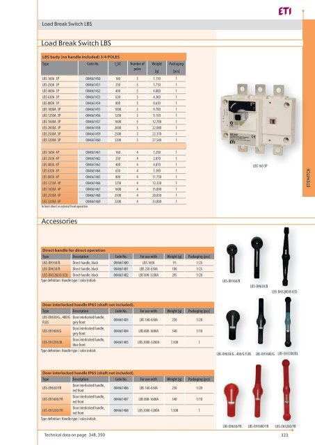 Load_Break_Switch