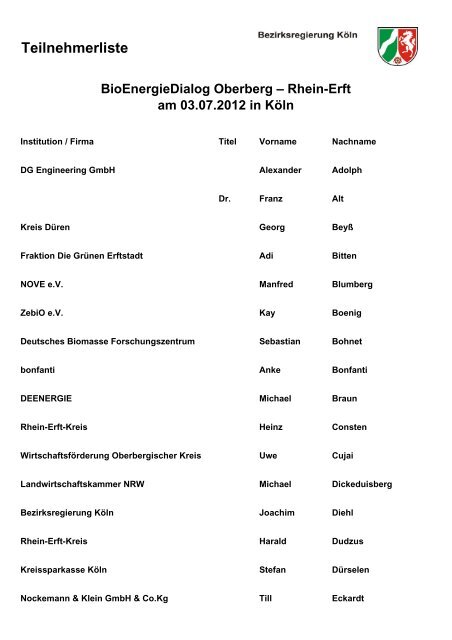 Teilnehmerliste - Bezirksregierung Köln