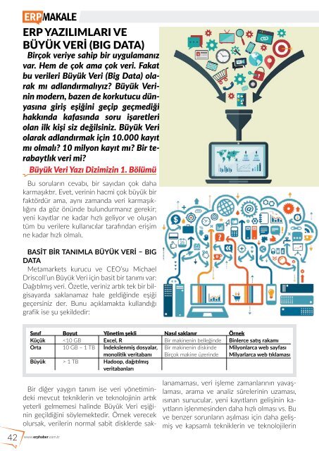 ERP HABER Dergisi Eylül 2016 Sayısı