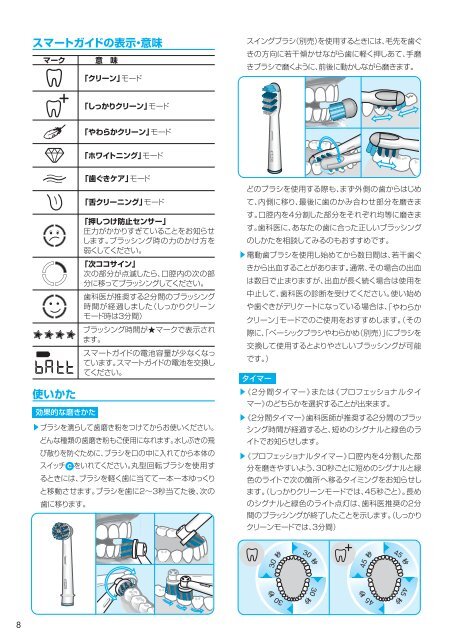 Braun D36.500 - 7000 (Lite) with SmartGuide Manual (日本語)