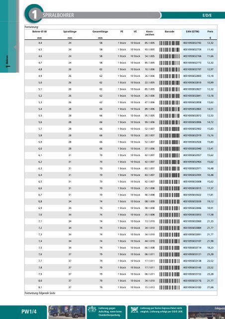 ELC Präzisionswerkzeuge 2016