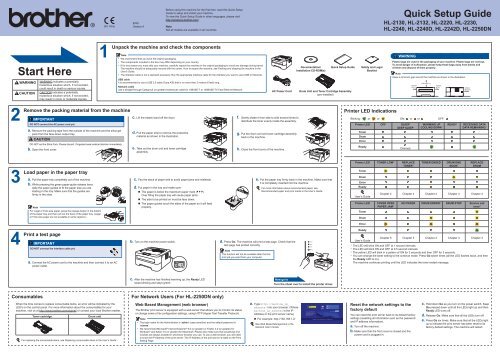 Brother HL-2230 - Quick Setup Guide