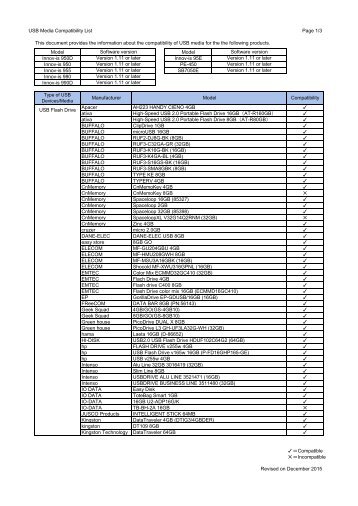 Brother Innov-is 990D - USB media compatibility list