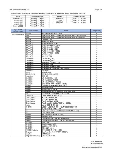 Brother Innov-is 990D - USB media compatibility list