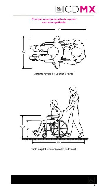 Normas Técnicas de Accesibilidad