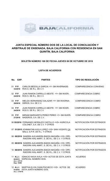 BOLETIN 168 06 DE OCTUBRE 2016