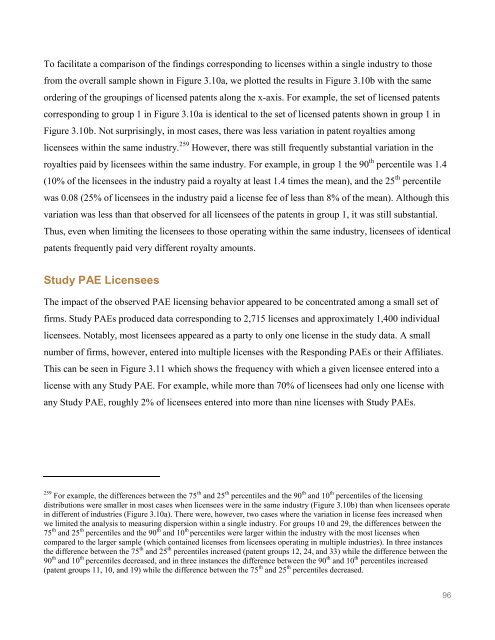 Patent Assertion Entity Activity