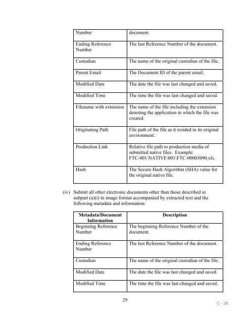 Patent Assertion Entity Activity