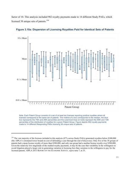 Patent Assertion Entity Activity