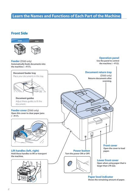 Canon imageCLASS D530 - imageCLASS D530 Basic Operation Guide