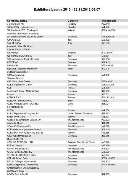 Exhibitors Bauma 2013 23 11 2012 08 07