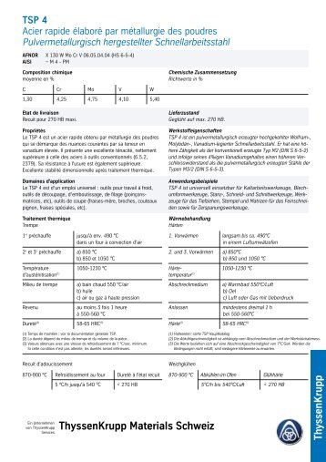 TSP 4 - Thyssenkrupp Materials Schweiz