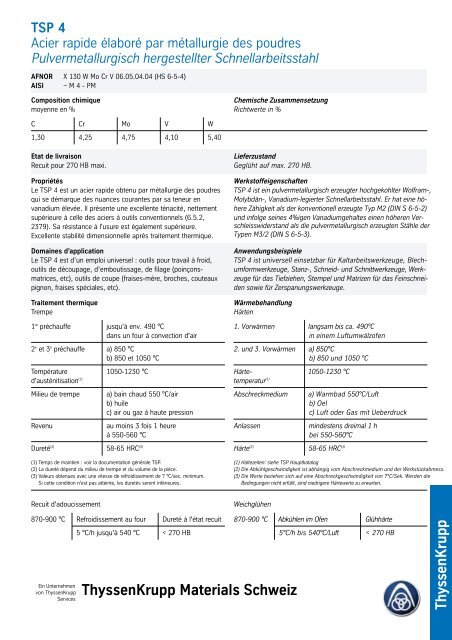 TSP 4 - Thyssenkrupp Materials Schweiz