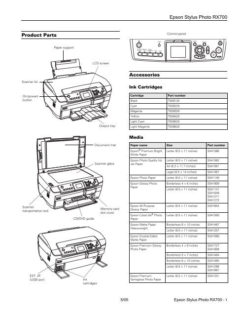 Epson Epson Stylus Photo Rx700 All In One Printer Product Information Guide 1115