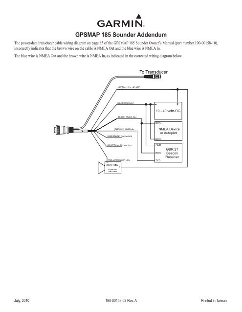 Garmin Gpsmap Sounder Gpsmap Sounder Wiring Diagram Addendum