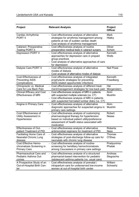 Ansätze und Methoden der ökonomischen Evaluation - Bad Request