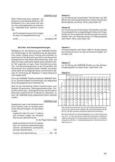 Behinderung und Ausweis - AGSV NRW