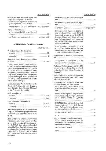 Behinderung und Ausweis - AGSV NRW