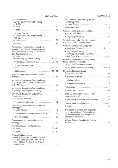 Behinderung und Ausweis - AGSV NRW