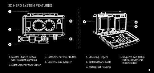Firmware Update The 3d He Firmware Update The 3d He