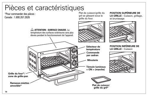 Hamilton Beach 4 Slice Toaster Oven (31401) - Use and Care Guide