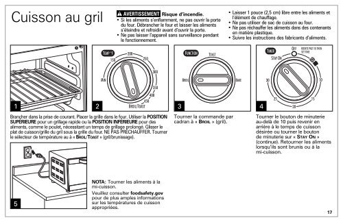 Hamilton Beach 4 Slice Toaster Oven (31401) - Use and Care Guide