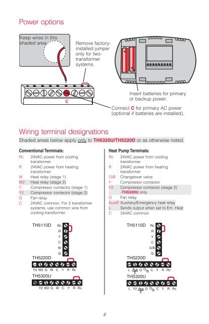 Programmable Thermostat Wiring Diagram from img.yumpu.com