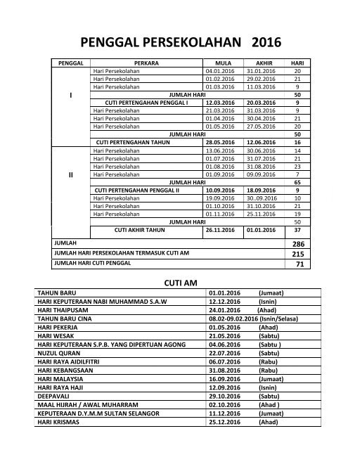 BUKU PENGURUSAN SKSD PDF