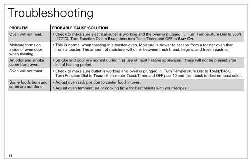 Hamilton Beach Convection Toaster Oven (31331) - Use and Care Guide