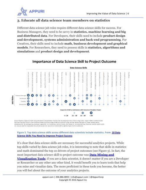 Five Practices to Improve the Value of Data Science