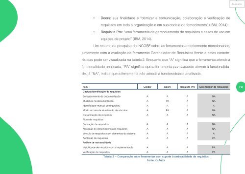 FEIRA DE INICIAÇÃO CIENTÍFICA 2015