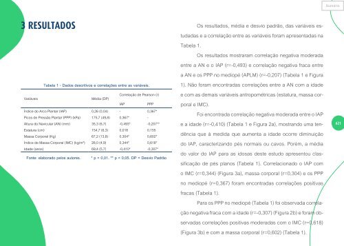 FEIRA DE INICIAÇÃO CIENTÍFICA 2015